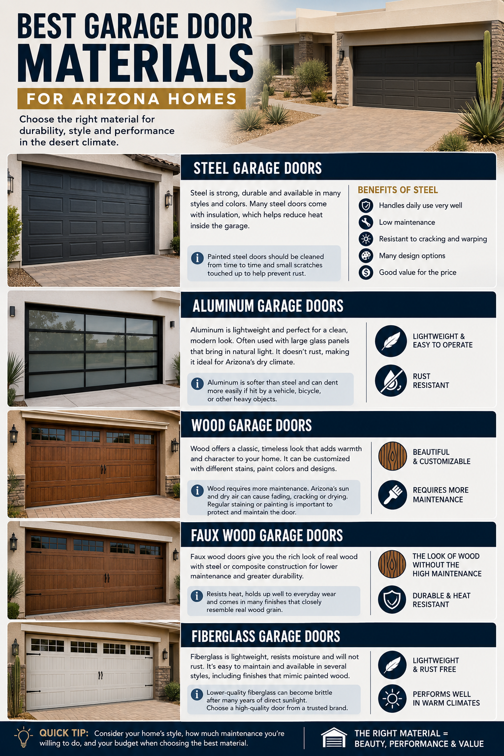 Best Garage Door Materials for Glendale Homes